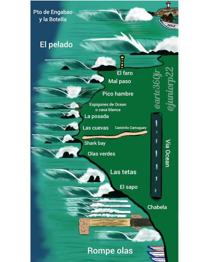 מלון Free Spirit Ecuador, Puerto Engabao מראה חיצוני תמונה